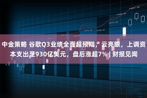 中金策略 谷歌Q3业绩全面超预期，云亮眼，上调资本支出至930亿美元，盘后涨超7% | 财报见闻